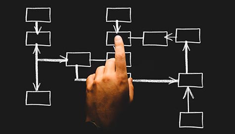 Servicios Web Integrales